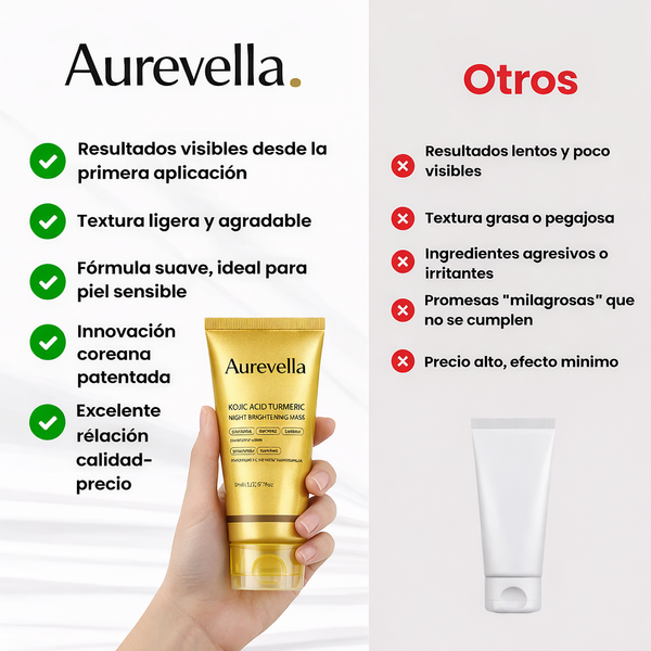 Mascarilla Facial Coreana con Cúrcuma y Colágeno